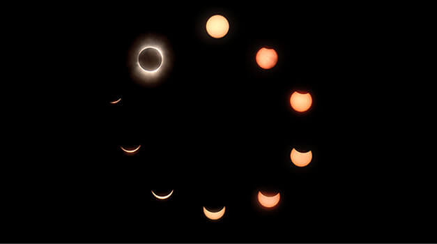 2021 Featured Eclipses