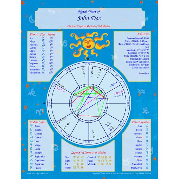Products Archive Susan Miller Astrology Zone