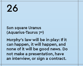 Astrology Zone Calendar Forecast Art