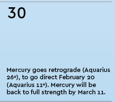 Astrology Zone Calendar Forecast Art