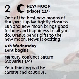 Astrology zone yearly forecast 2016
