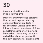 Astrology Zone Calendar Forecast Art