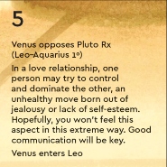 Astrology Zone Calendar Forecast Art